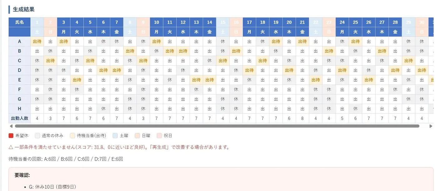 訪問看護シフト作成ツールの画面